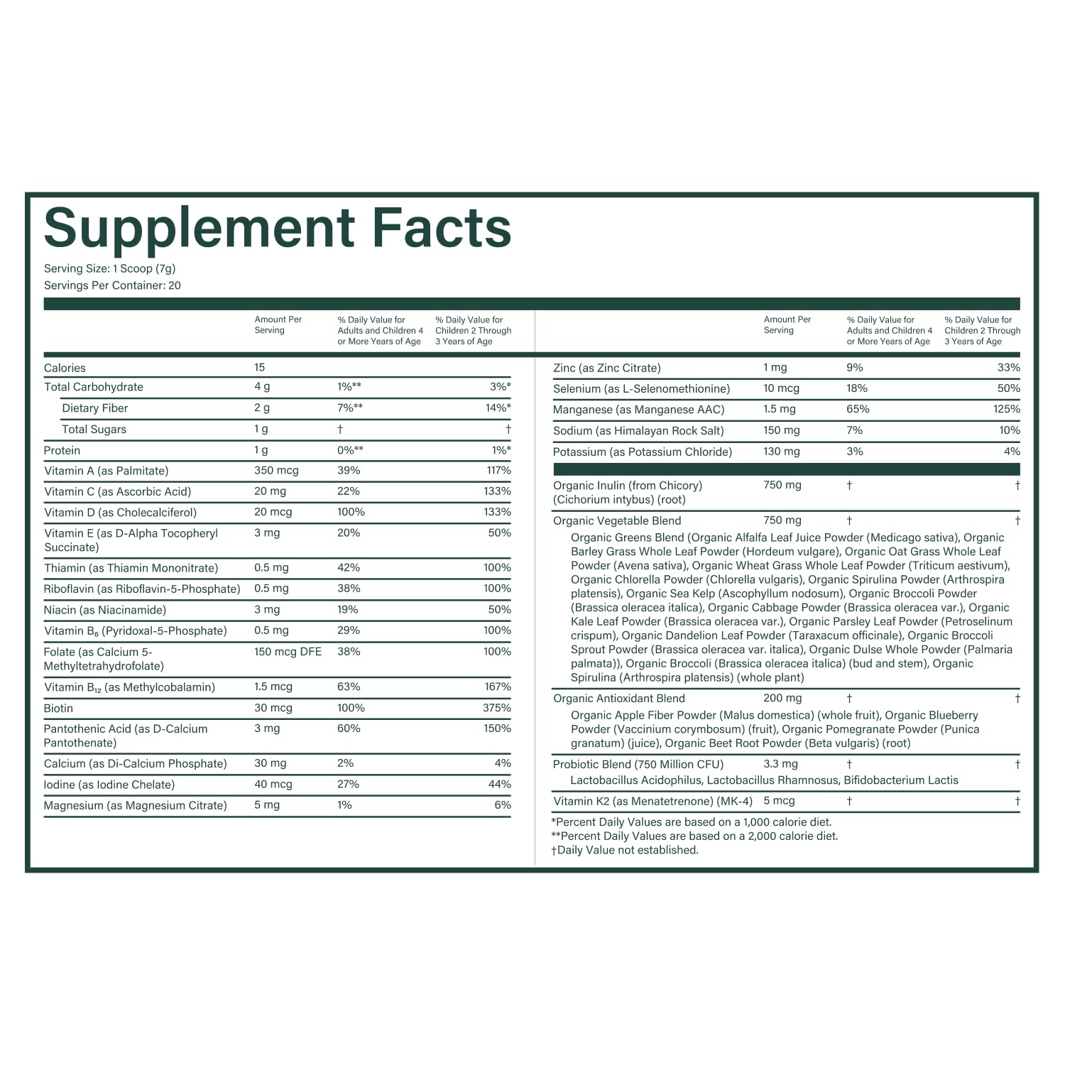 0-beam-kids-all-in-one-superfood-powder-nutritional-shake-organic-greens-probiotics-vitamins-immune-support-gut-health-superfood-drink-daily-nutrition-for-children-no-artificial-sweeteners-1.jpg